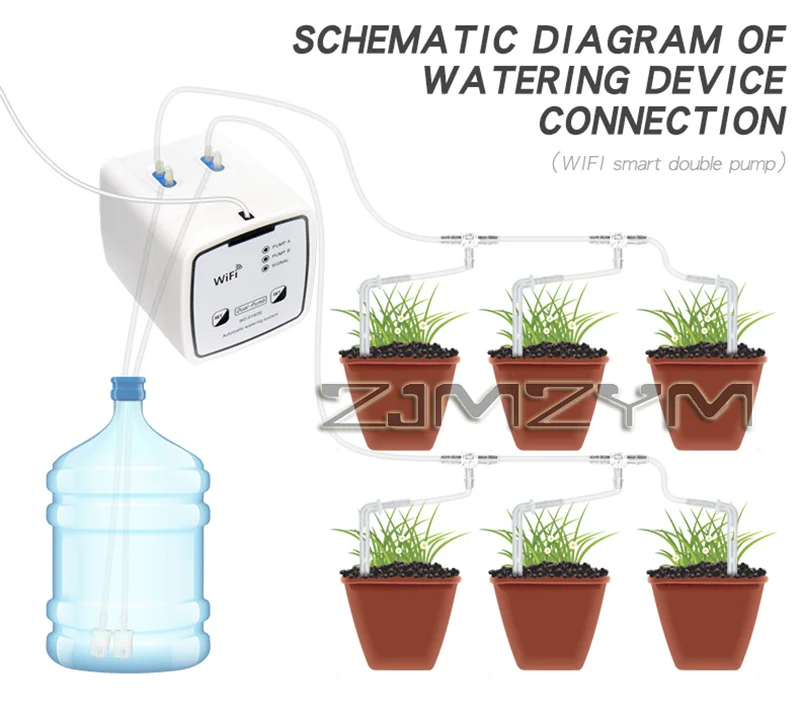 Smart Garden Irrigation - مجموعة نظام الري بالتنقيط المائي الأوتوماتيكي،