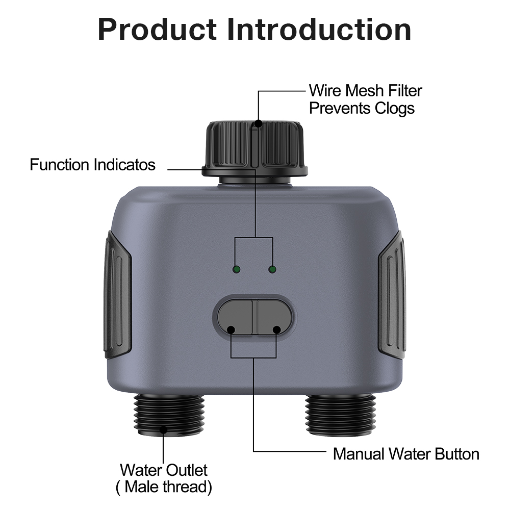 جهاز تحكم أوتوماتيكي بالري من  - مراجعة Smart Garden Sprinkler وسعره