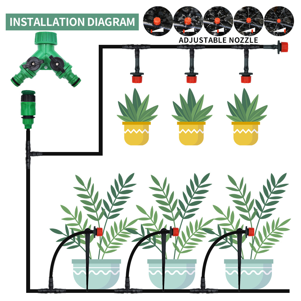 مجموعات الري بالتنقيط الأوتوما - مراجعة Smart Garden Sprinkler وسعره