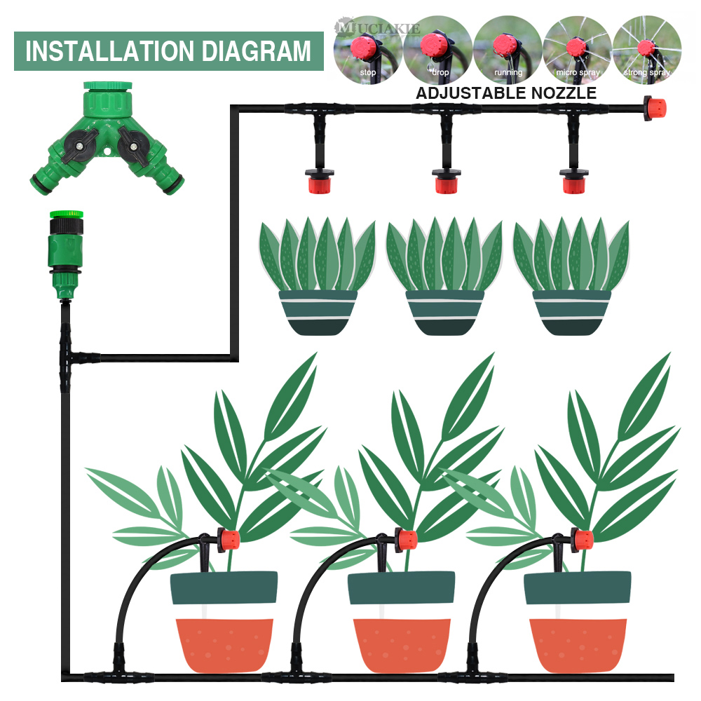 50-5 متر 1/4 ''خرطوم قابل للتع - مراجعة Smart Garden Sprinkler وسعره