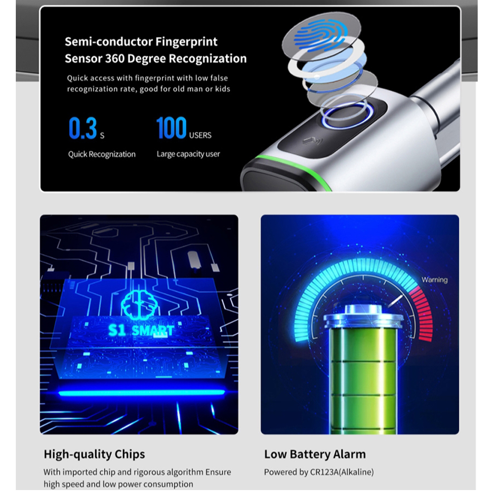 Zemismart BLE قفل الباب الإلكت - مراجعة Smart Garden Gate Lock وسعره