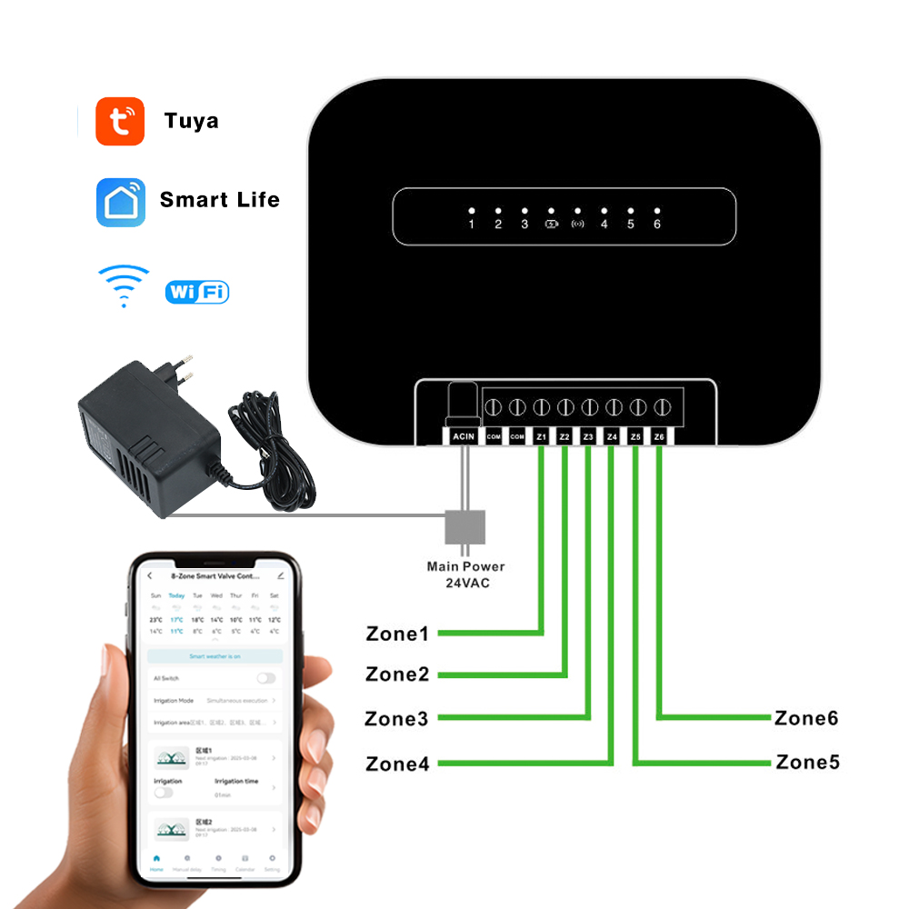 8 مناطق واي فاي تويا الذكية حد - مراجعة Smart Garden Irrigation وسعره