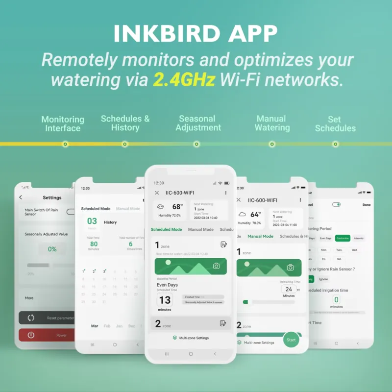 جهاز تحكم ري ذكي Inkbird IIC-6 - مراجعة Smart Garden Irrigation وسعره