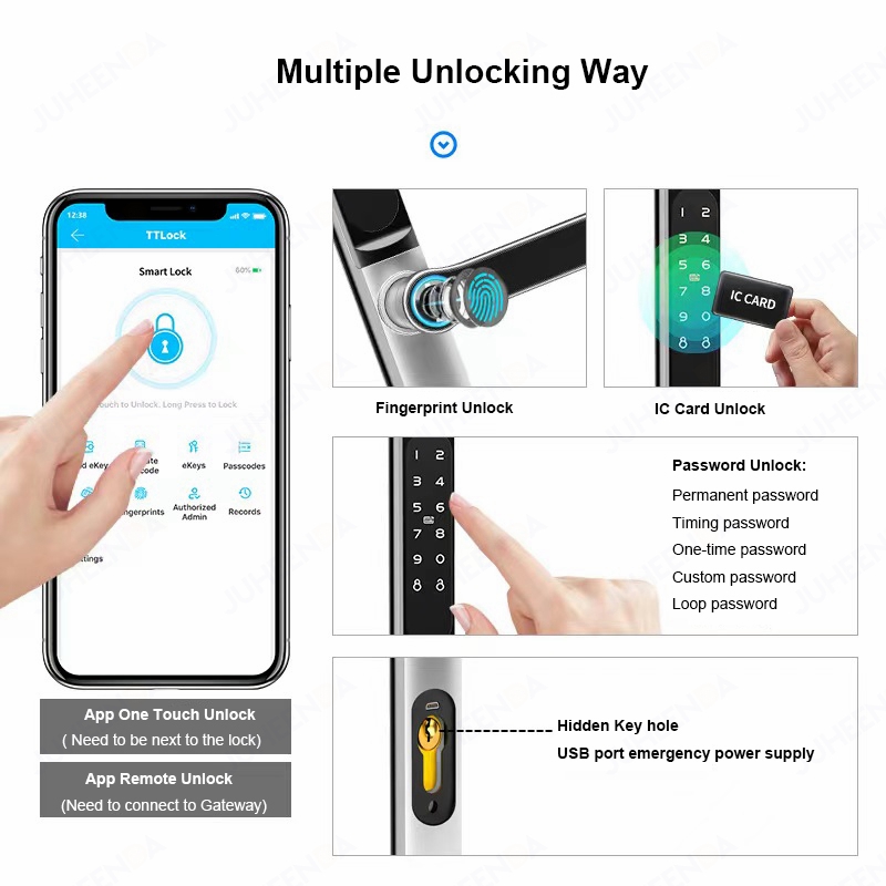 قفل باب زجاجي منزلق إلكتروني ، - مراجعة Smart Garden Gate Lock وسعره