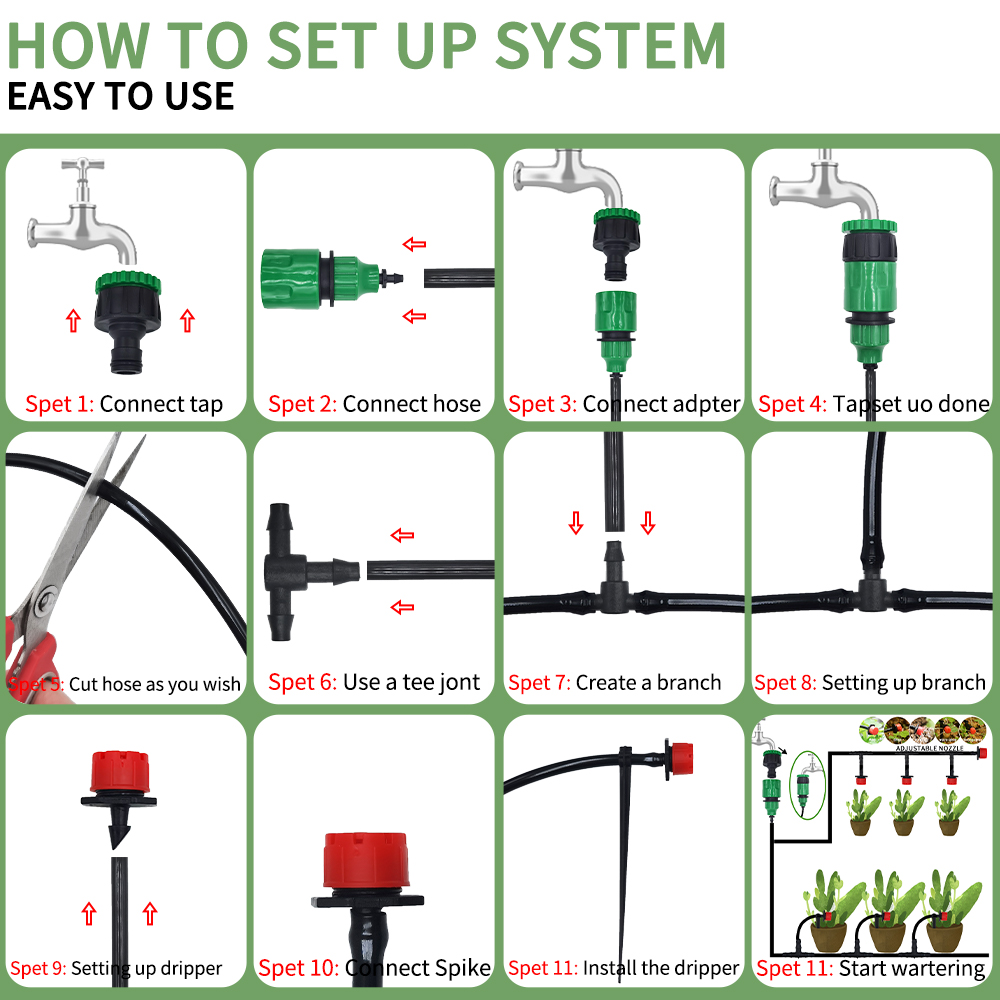 نظام الري بالتنقيط الصغير المح - مراجعة Smart Garden Sprinkler وسعره